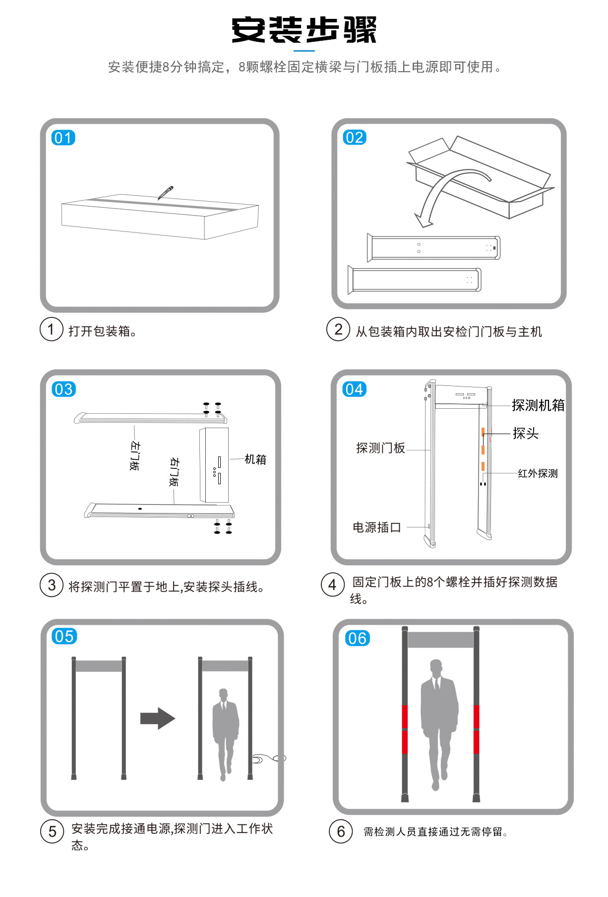 圖片關鍵詞