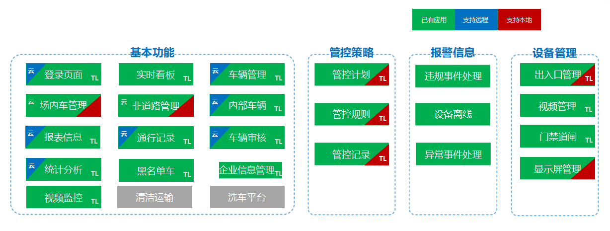 圖片關鍵詞