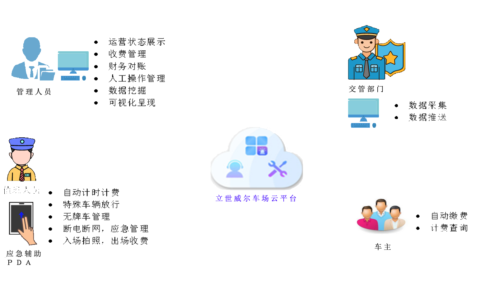 圖片關鍵詞